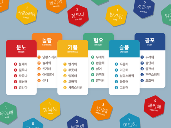 [정규원 칼럼] 오늘의 기분, 오늘의 예술② 감정이 예술을 고르는 시대